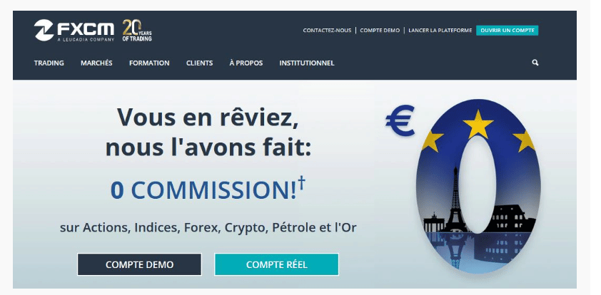 FXCM
