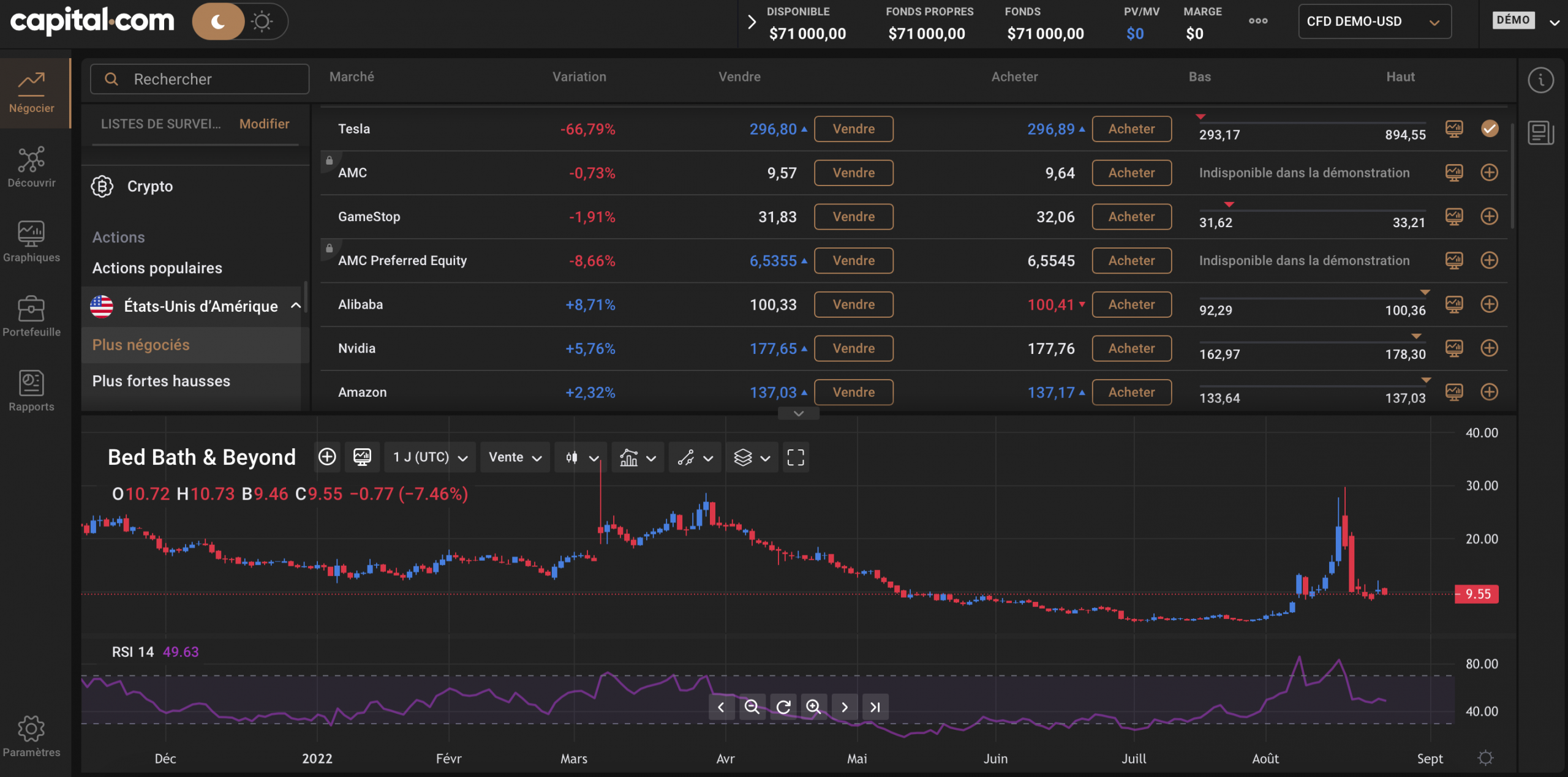 application bourse capital actions