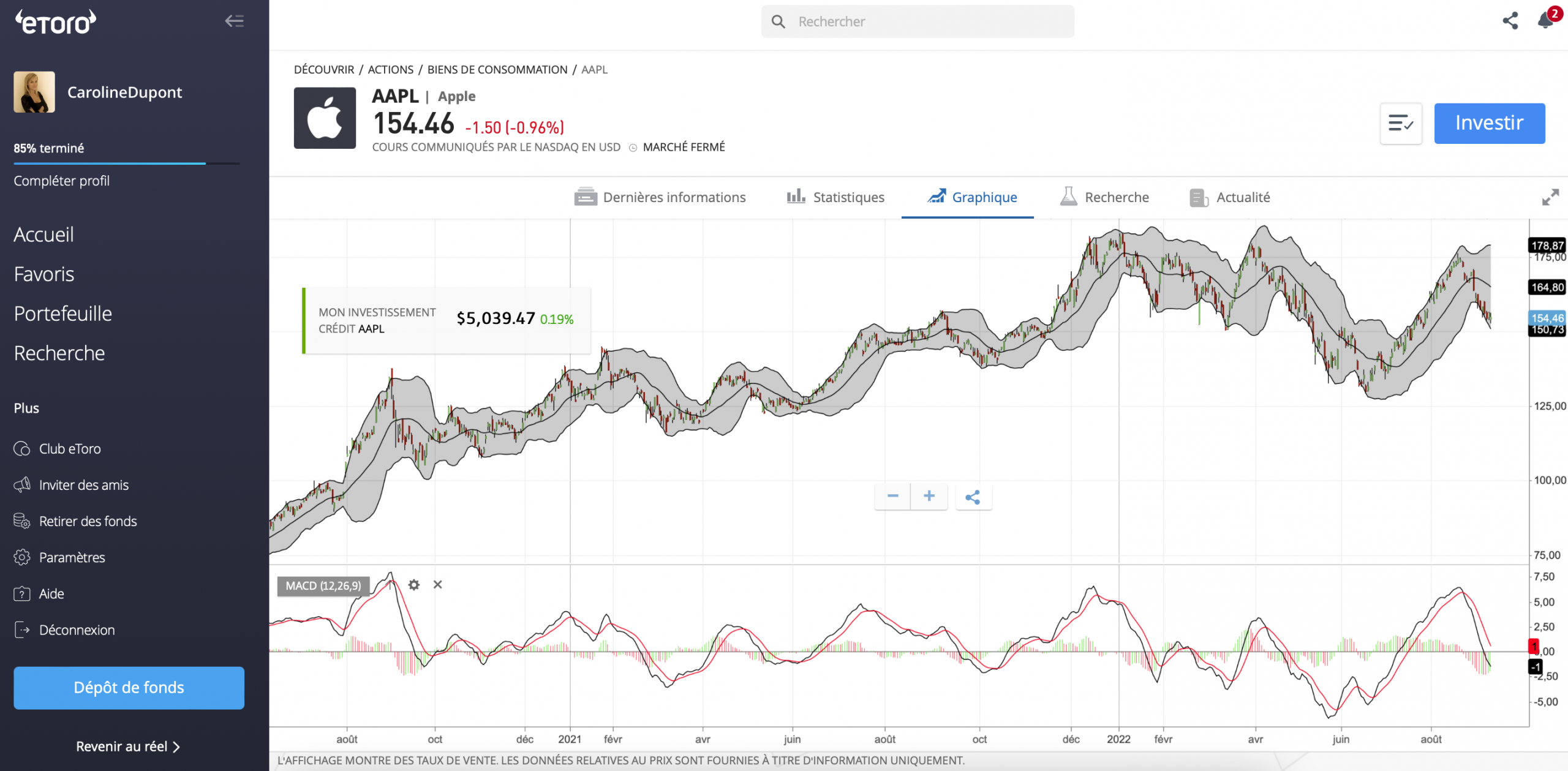 Acheter Apple eToro