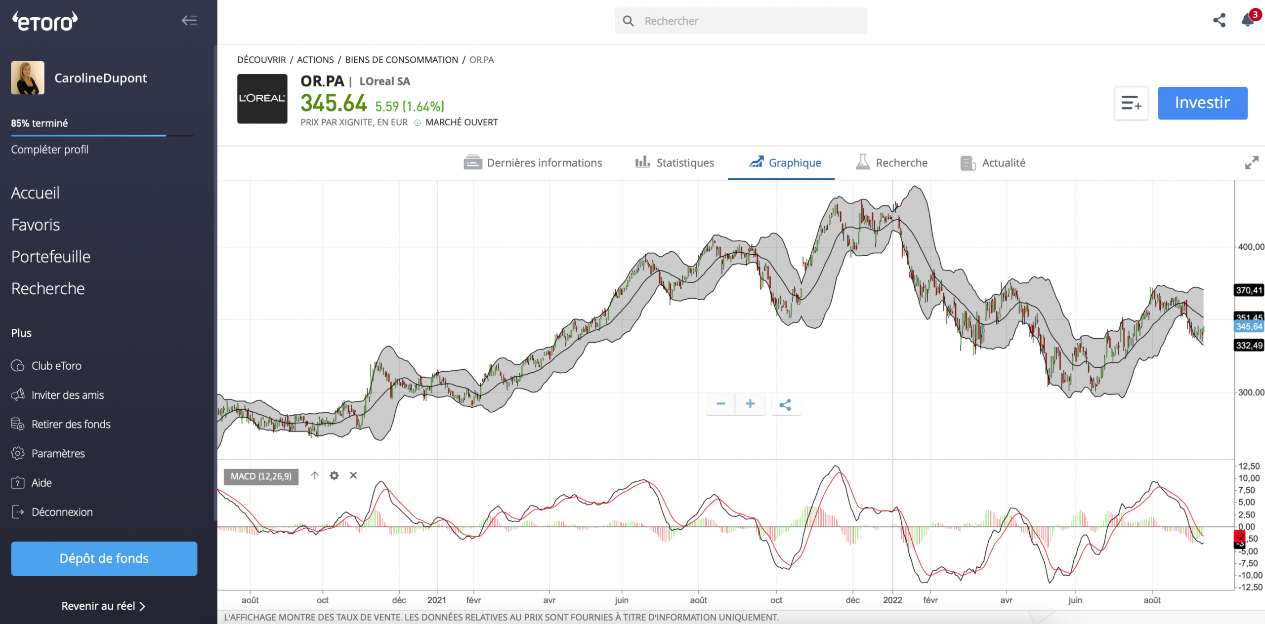 Acheter LOreal eToro