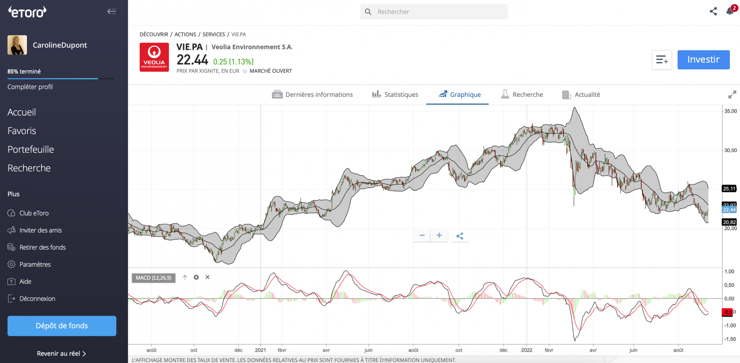 Acheter Veolia eToro