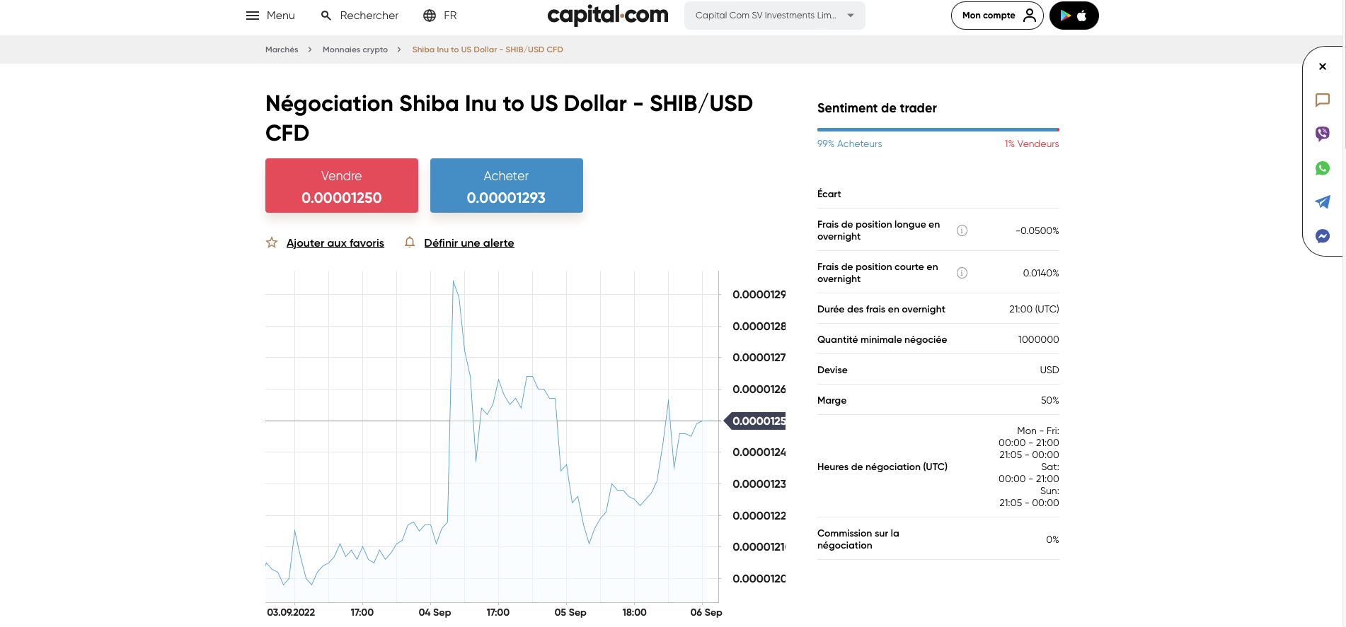 Acheter du Shiba Inu Capital.com
