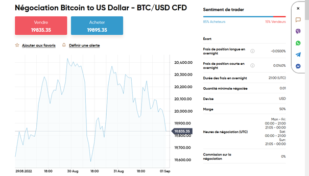 Compte Bitcoin sur Capital.com