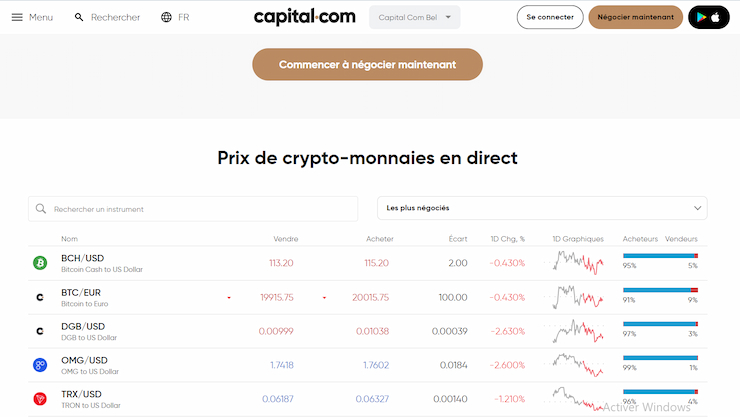 Capital.com avis - liste des Cryptos