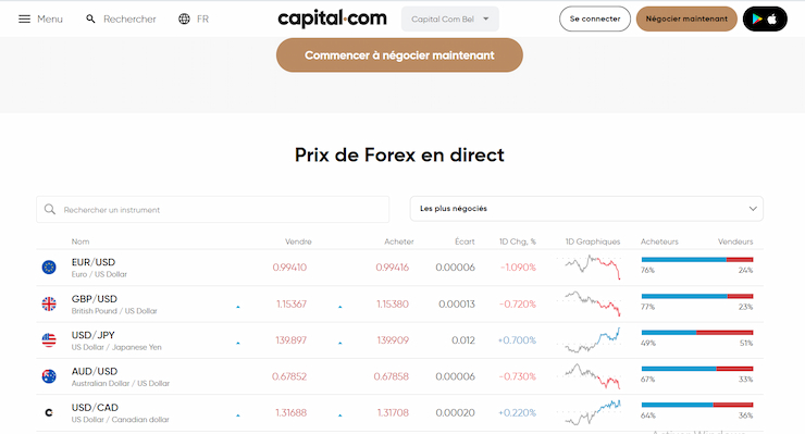 avis Capital.com - paires de devises Forex