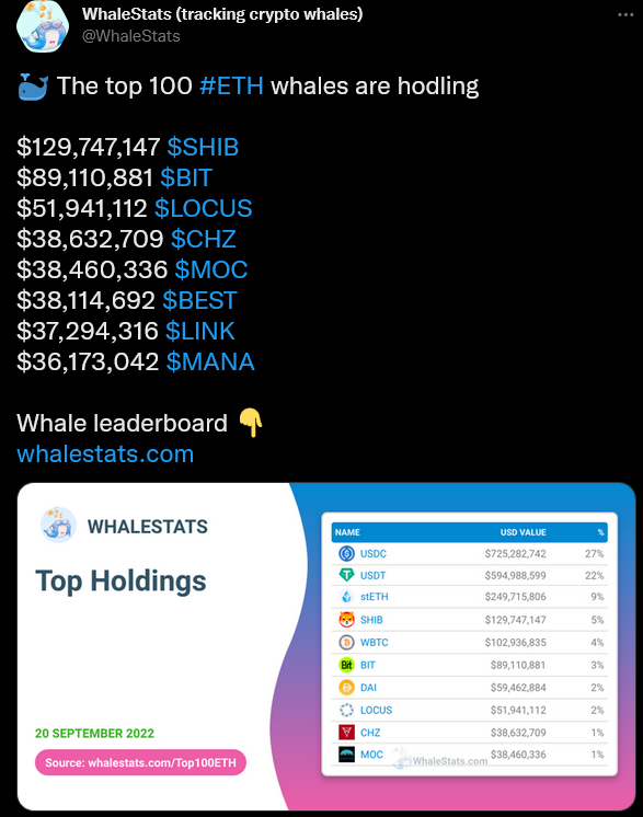 Chainlink Whalestats