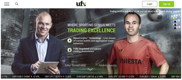 plateforme forex trading - UFX Forex