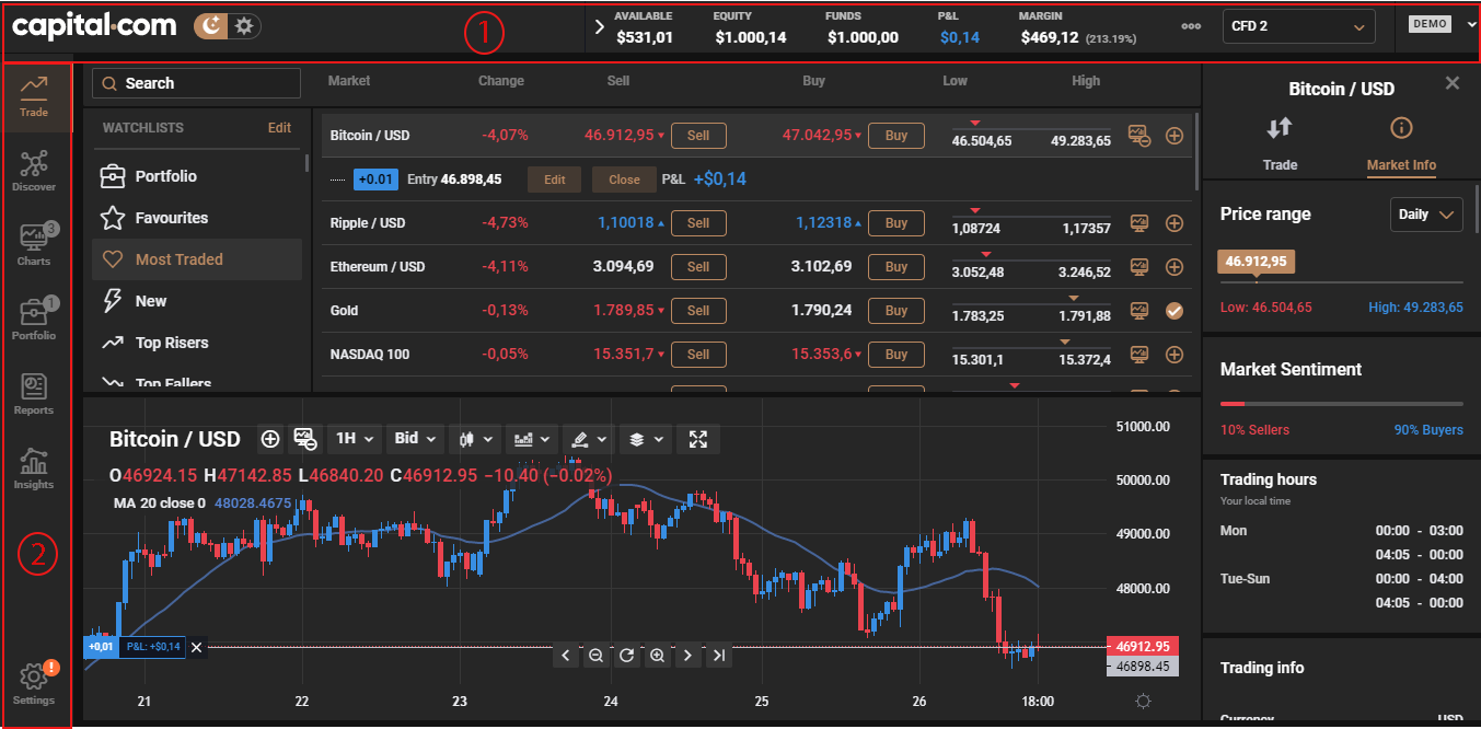 avis capital.com trading - interface de la plateforme de trading