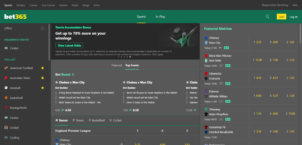 interface Bet365 suisse