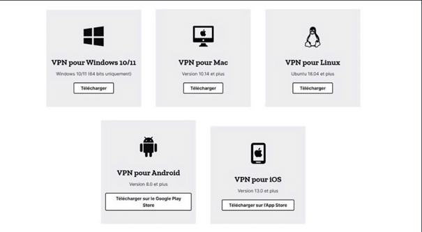 Avis Mozilla VPN : Appareils compatibles