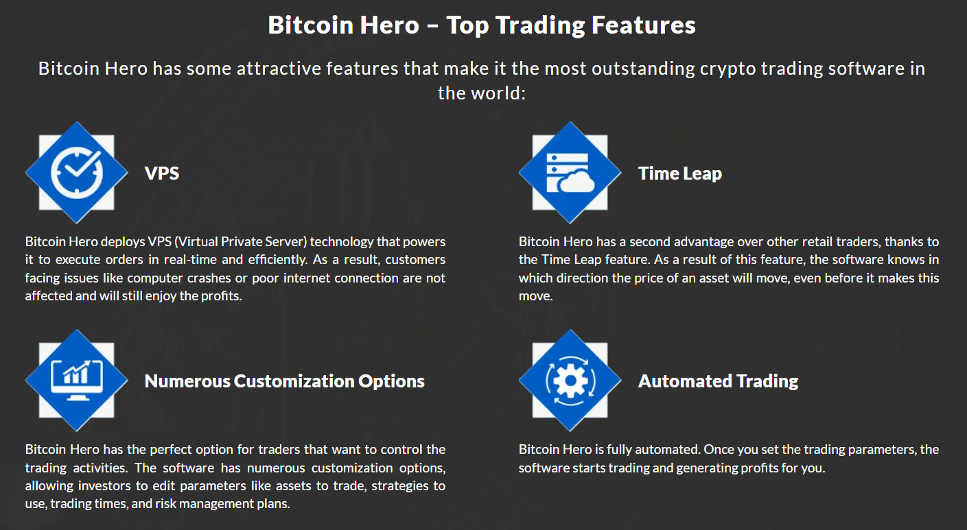 Avis Bitcoin Hero : fonctionnalités
