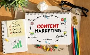 Content marketing ou marketing de contenu - Marketing digital