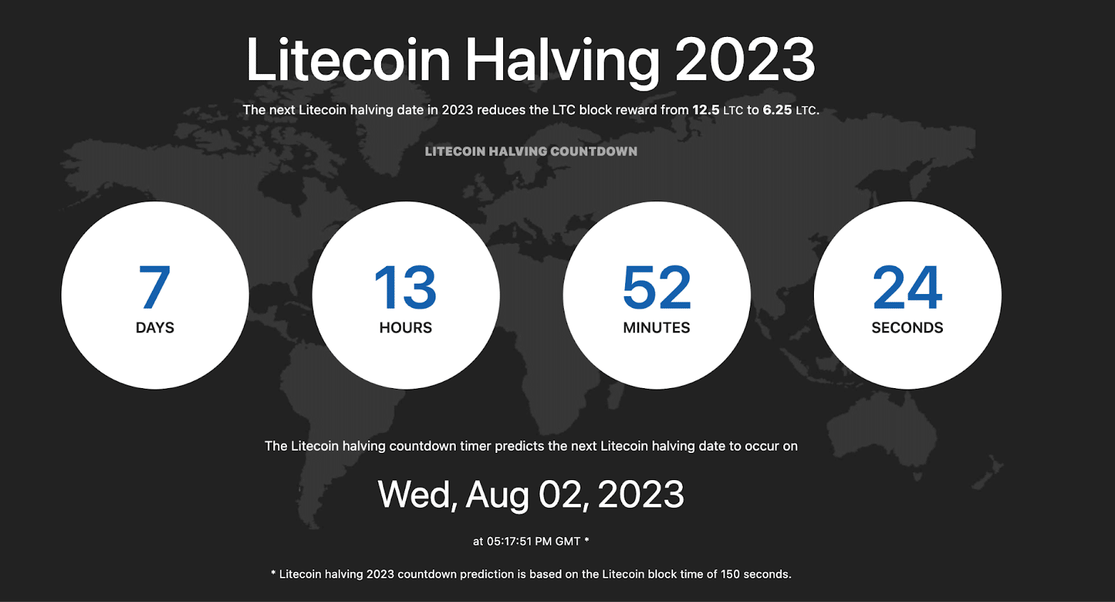 Litecoin Halving 2023