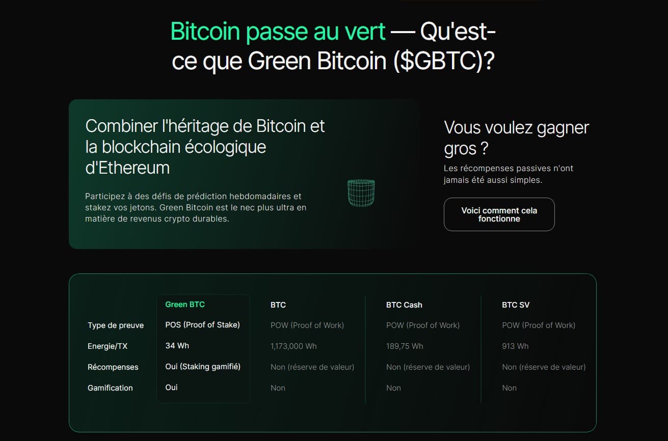 green bitcoin crypto prometteuse
