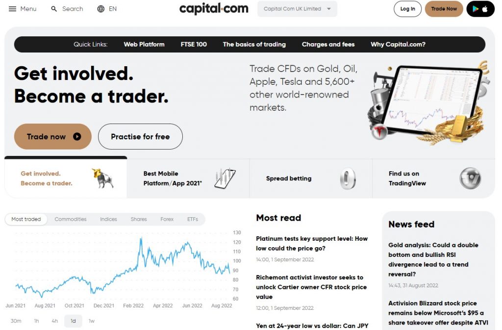 capital.com
