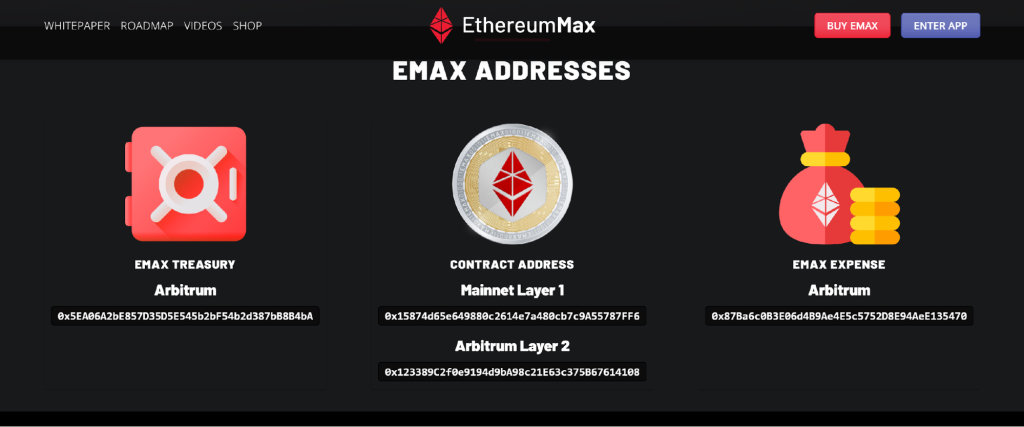 EthereumMax – Κερδοσκοπικό ERC-20 με τεράστια κέρδη