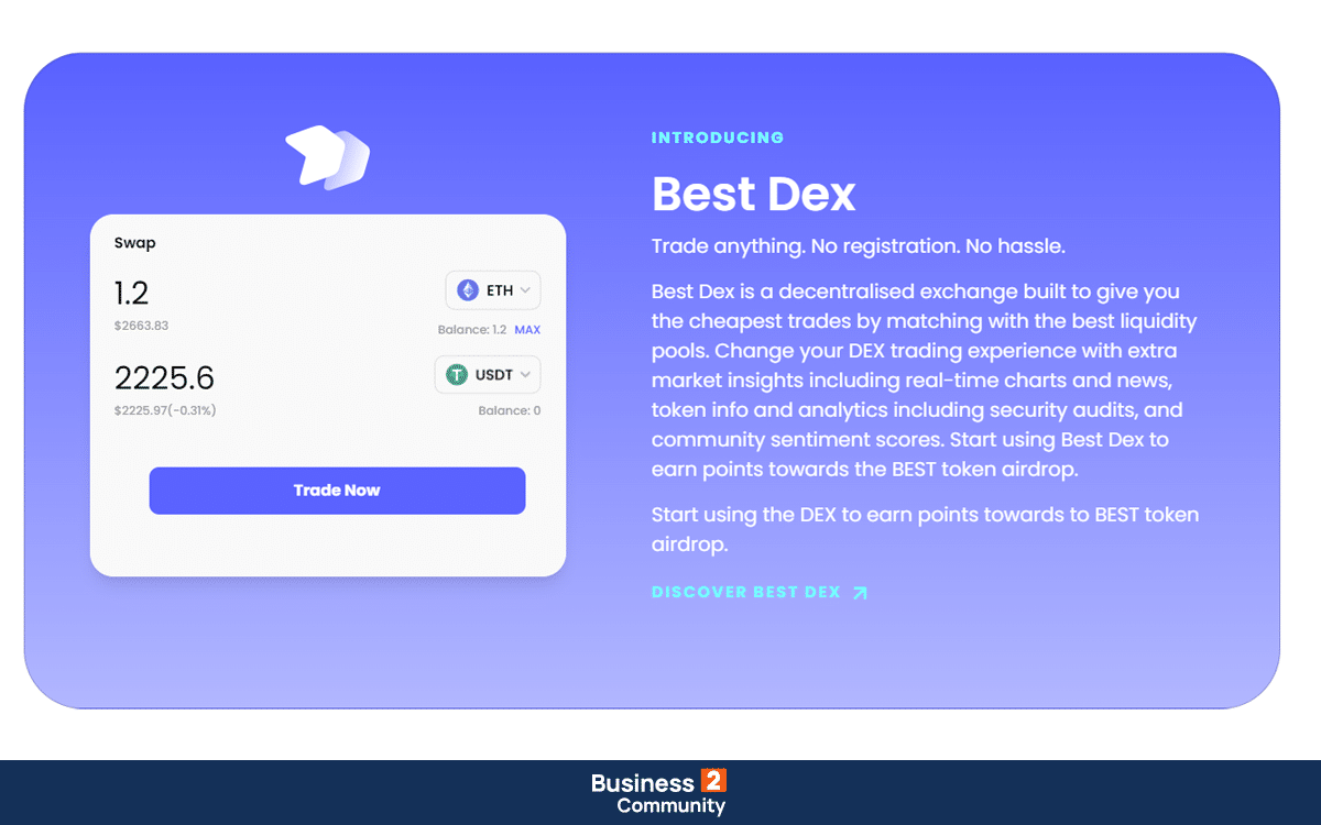 Αποκεντρωμένο ανταλλακτήριο Best Dex