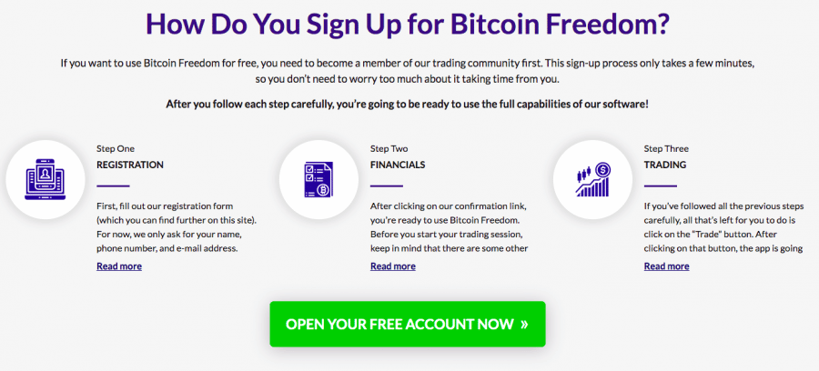 Hogyan regisztráljak a Bitcoin Freedomra?