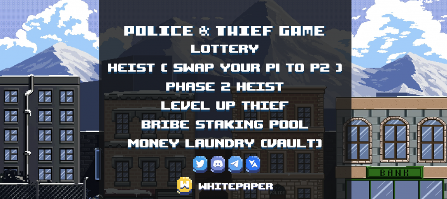 A Police and Thief a kriptojátékok egyike