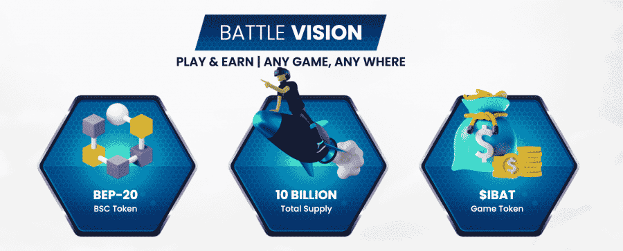 battlevision a Battle Infinity-hez