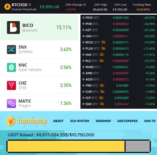 Milyen Crypto Crash érméket érdemes vásárolni és tartani a szeptemberi zuhanás során Milyen Crypto Crash érméket érdemes vásárolni és tartani a szeptemberi zuhanás során