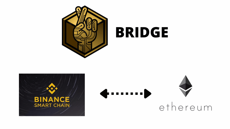 Érkezik a Lucky Block híd, de a hírek már szűkítik a V1-V2 terjedését – Hol lehet megvásárolni?