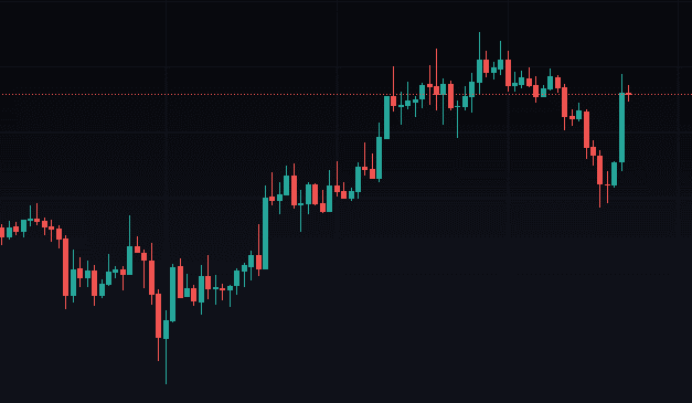 Ethereum árfolyam előrejelzés – Hogyan állhat talpra az ETH