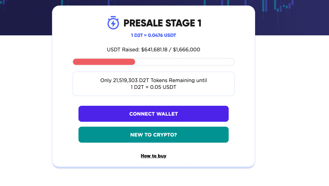 A Dash 2 Trade az előértékesítés első 24 órájában 500.000 dollárt gyűjtött össze