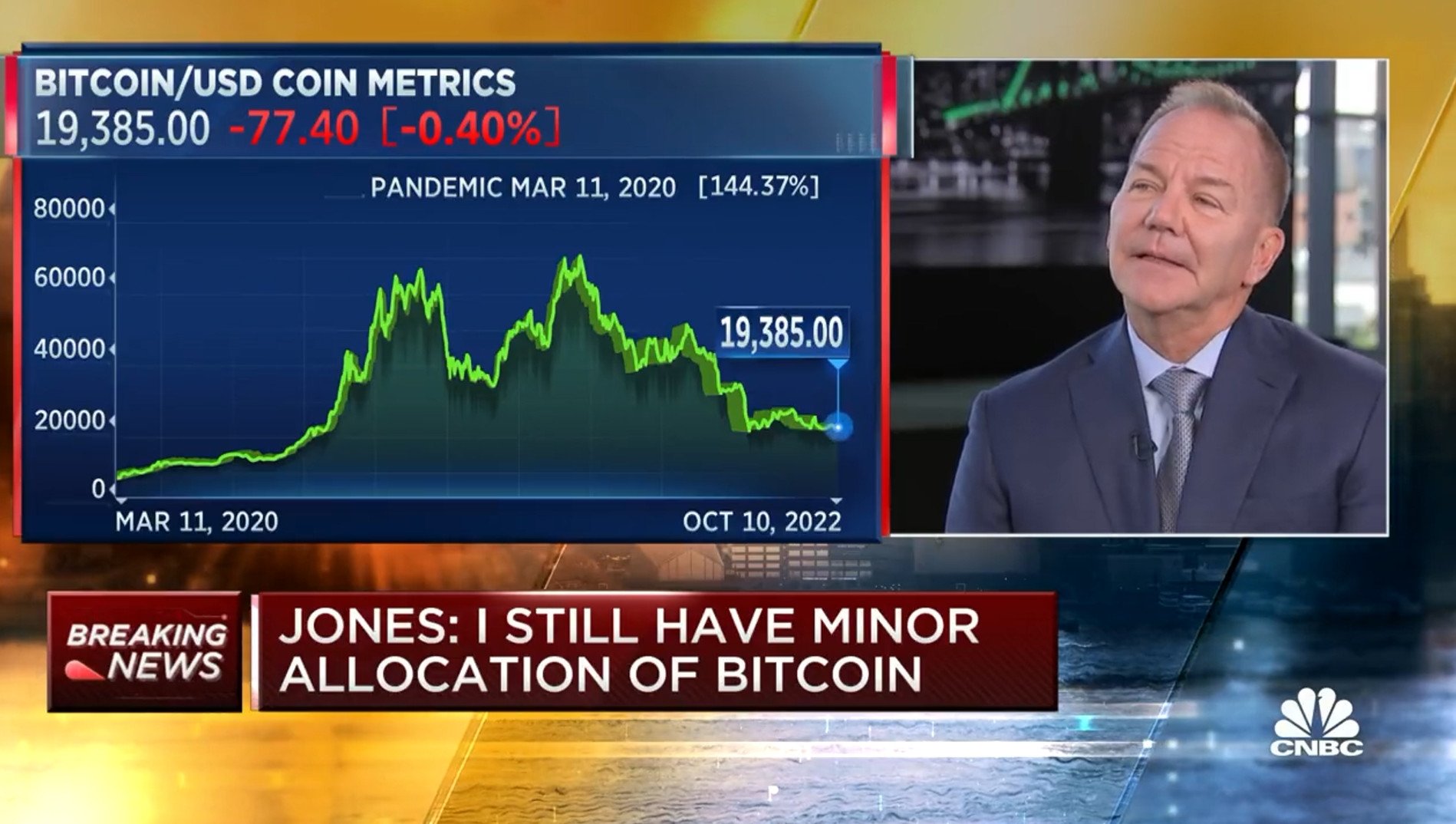 Paul Tudor Jones megváltoztatta a Bitcoin árelőrejelzését?