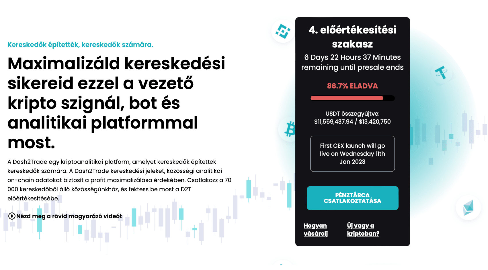 Már csak néhány nap és lezárul a Dash 2 Trade előértékesítése Már csak néhány nap és lezárul a Dash 2 Trade előértékesítése