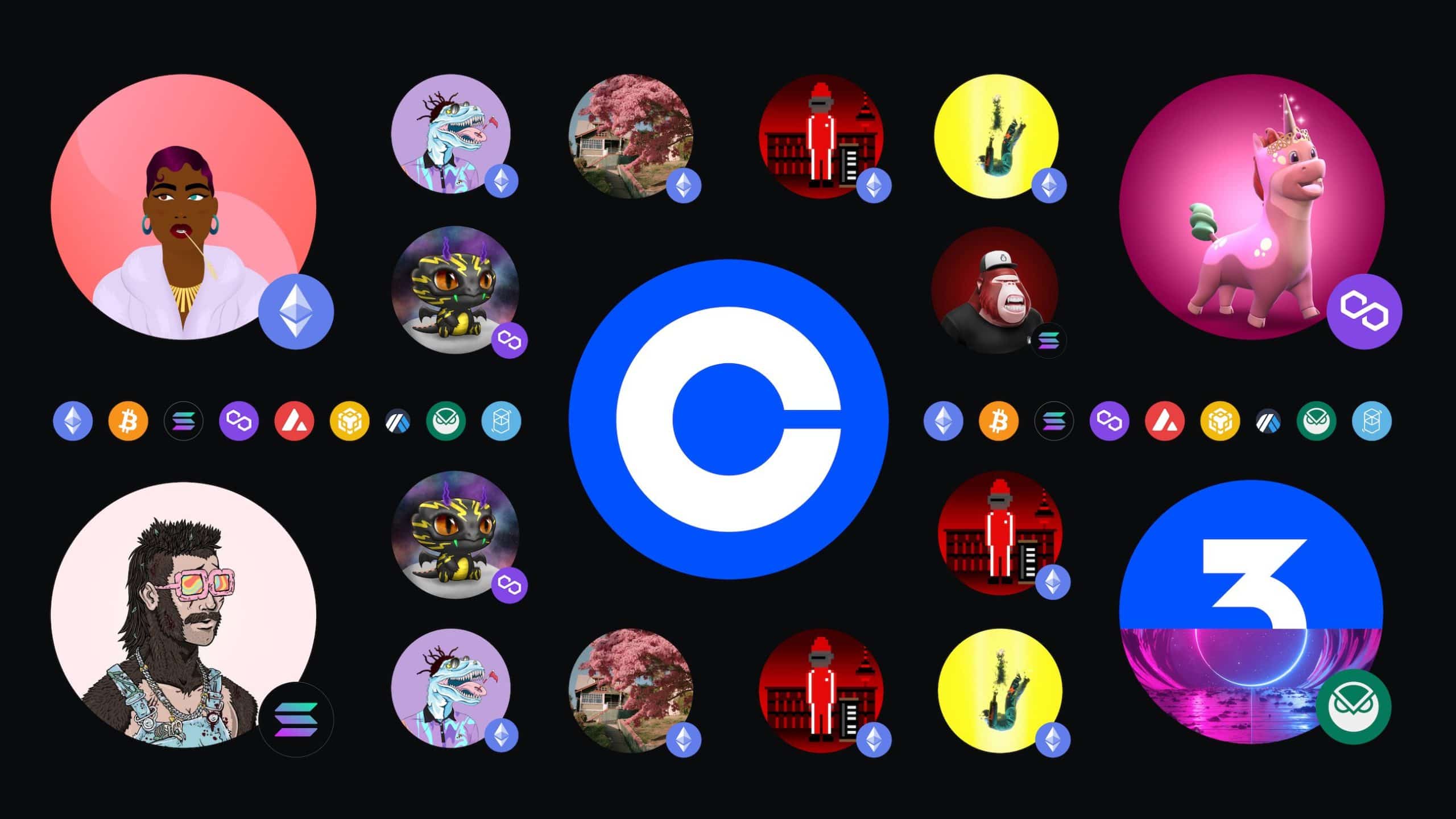 Új kihívótt kapott a Coinbase, a Web3 a jövő? Új kihívótt kapott a Coinbase, a Web3 a jövő?