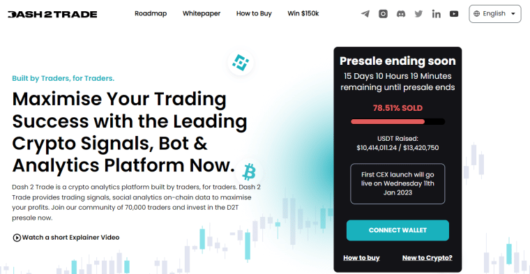 Hamarosan lezárul az előértékesítése a Dash 2 Trade tokennek, és elkezdődnek a tőzsdei jegyzések