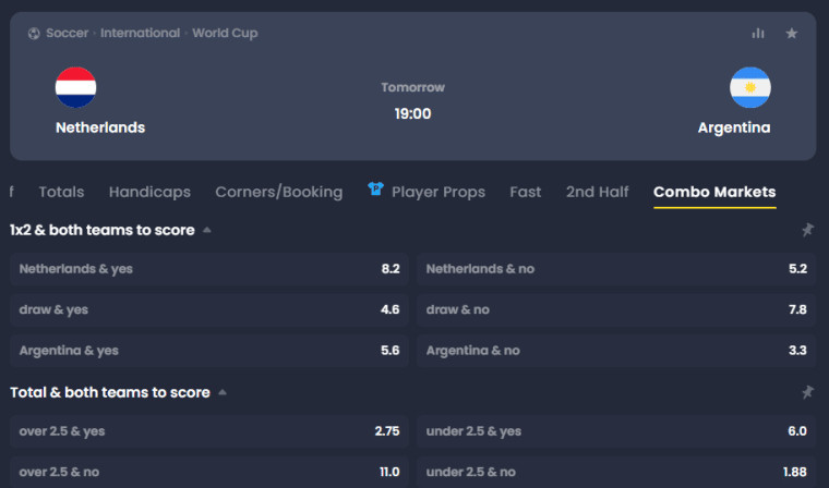 Foci vb 2022: Horvátország – Brazlia és Hollandia – Argentína esélyek, tippek – Ki jut az elődöntőbe?