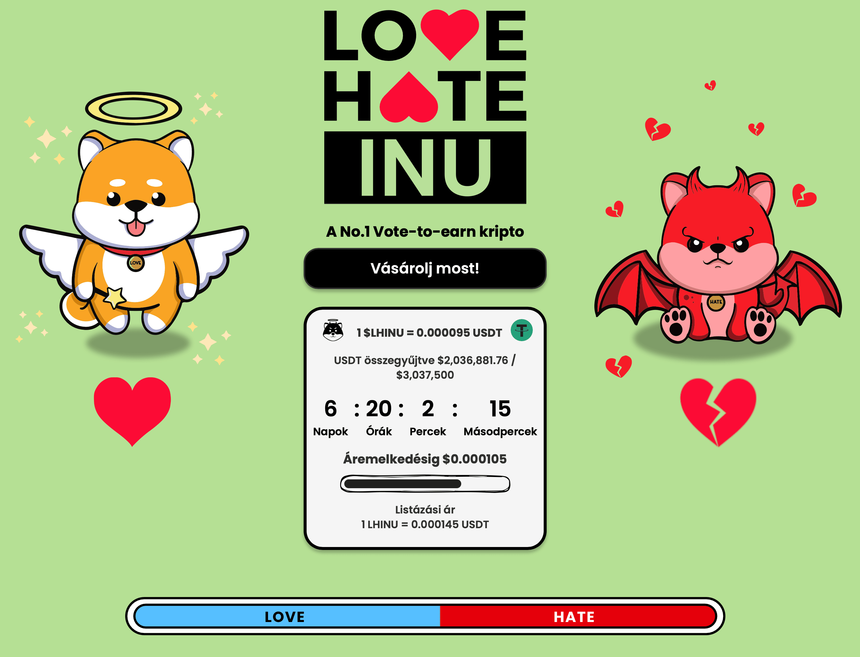 Néhány hét alatt kétmillió dollárt gyűjtött a következő Shiba Inu Néhány hét alatt kétmillió dollárt gyűjtött a következő Shiba Inu