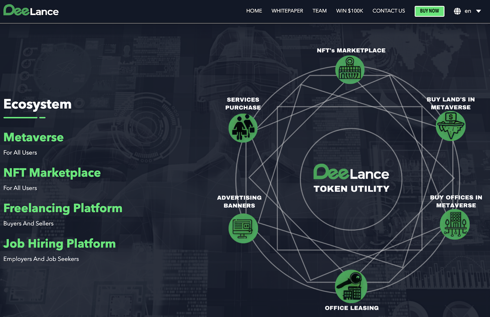 100 ezer dollárt fektettek ebbe a kriptoba egyetlen hét alatt