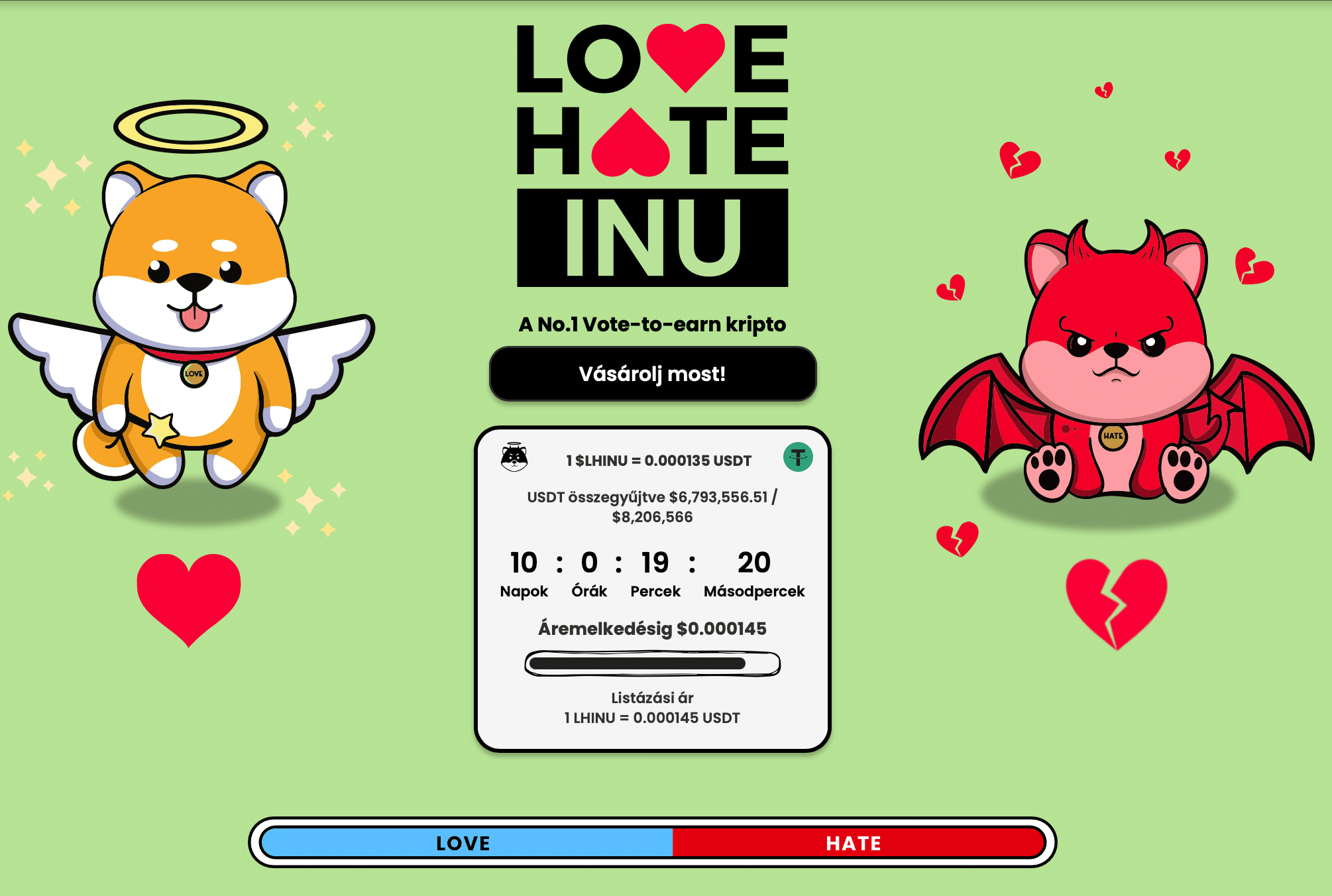 Megállíthatatlan – A Love Hate Inu 6.75 millió dollárnál tart