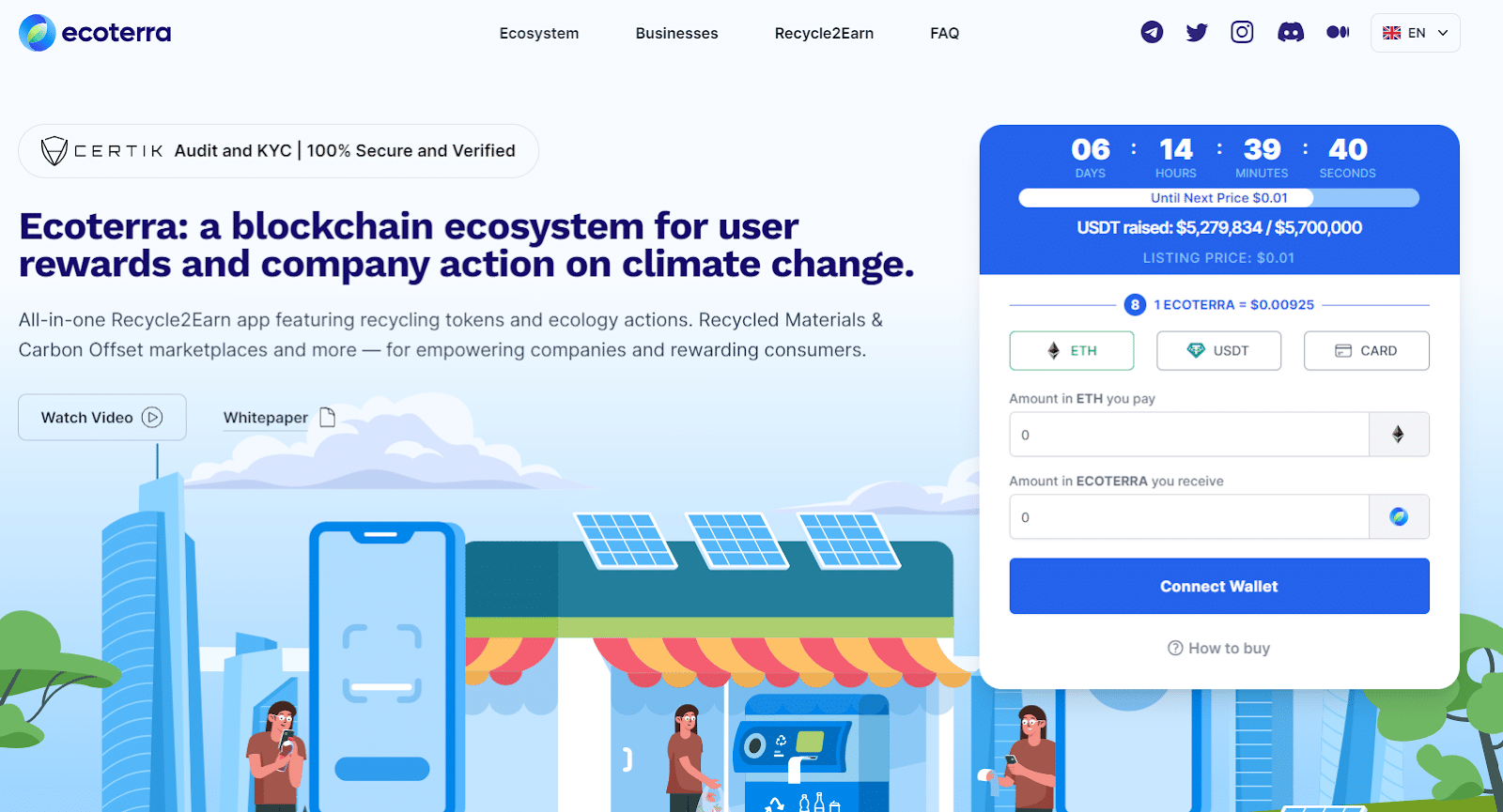 A Tesla és az Audi is partnerségbe lép ezzel a zöld kripto projekttel? A Tesla és az Audi is partnerségbe lép ezzel a zöld kripto projekttel?