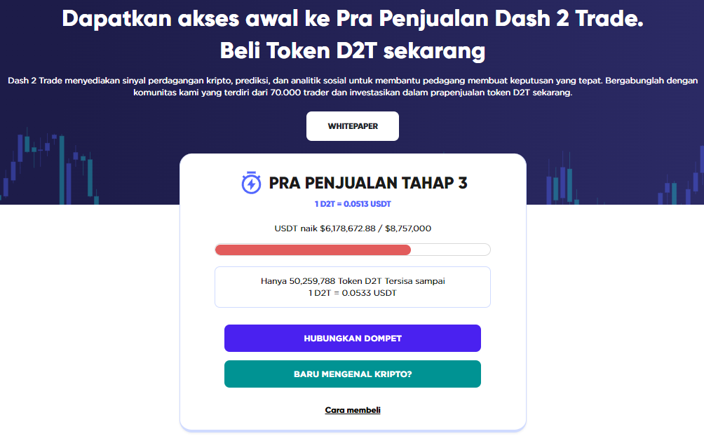 Dash2Trade (D2T) Cryptocurrency Indonesia