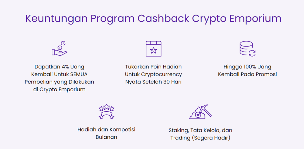 Cashback Program Crypto Emporium
