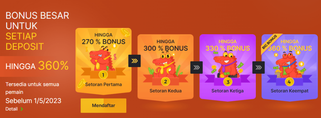 Slot Deposit Pulsa-Penawaran Bonus