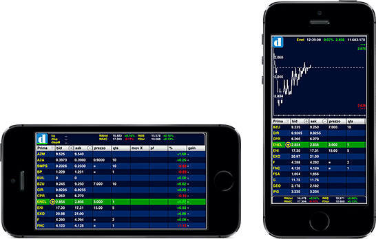 app trading directa sim