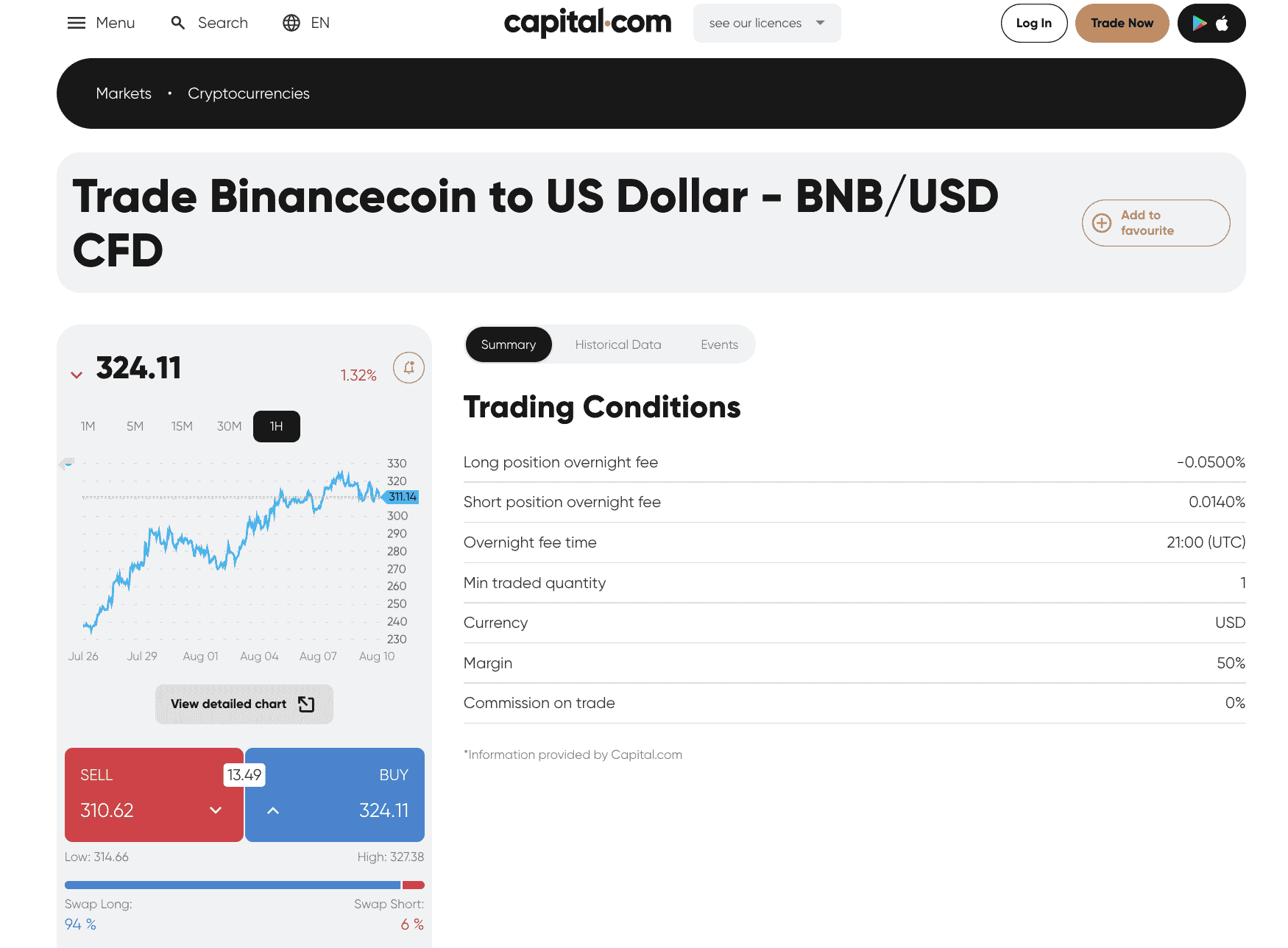 Comprare Binance Coin su Capital.com