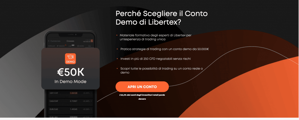 Libertex: un conto demo vantaggioso per i neofiti del trading