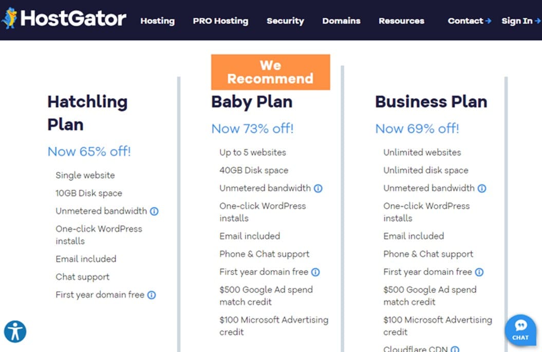 Miglior hosting web - HostGator