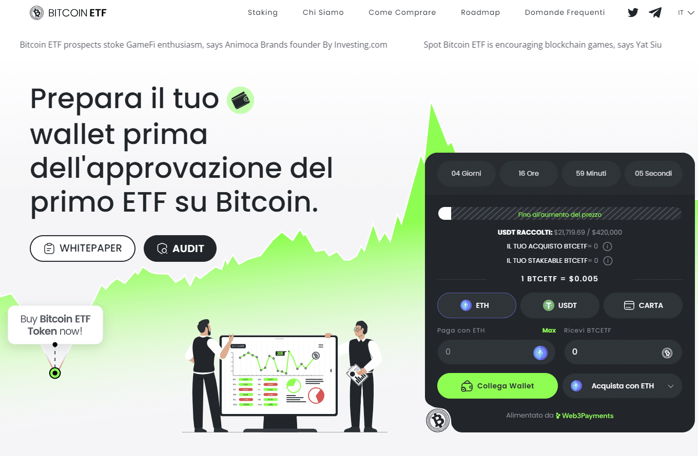 Comprare Bitcoin ETF - 1