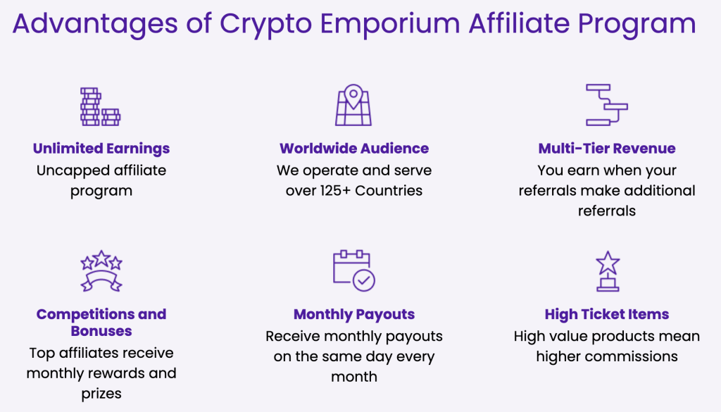 Crypto Emporiumのアフィリエイトプログラム説明画面