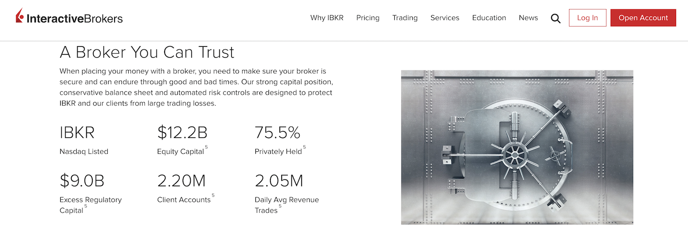 Interactive Brokers  – prekybos platforma su tūkstančiais rinkų