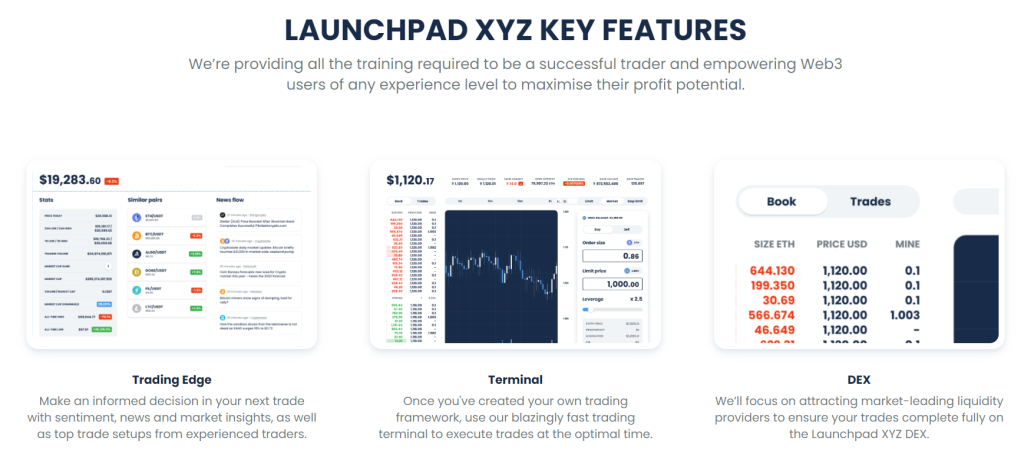 Launchpad XYZ cenu prognoze 2023. gadam