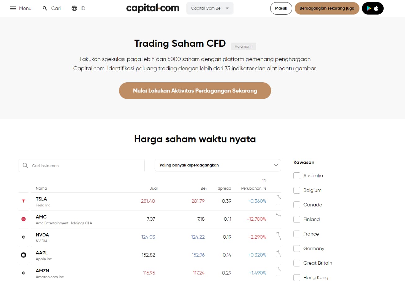Capital.com Pertukaran Kripto
