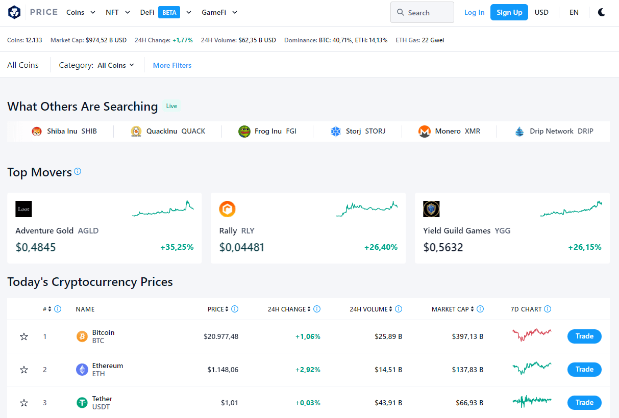 beste crypto broker nederland